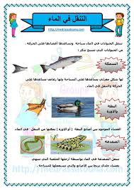 التنقل عند الحيوانات في الماء السنة الثالثة مدرستنا