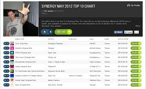 beatport dj chart synergy may 2012 top 10 the jammer