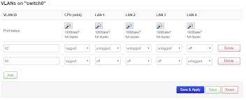 However, i am not entirely sure how difficult it would be to get this ported and integrated into lede/openwrt. Solved Vlans On Ipq40xx Alternative Config For Fritzbox 4040 Network And Wireless Configuration Openwrt Forum