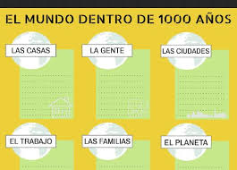 El Mundo Dentro De 1000 Anos Recursos Ele Futuro Recursos De Ensenanza De Espanol Juegos De Vocabulario Ejercicios De Gramatica