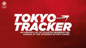 The broadcasts of summer and winter olympic games produced by cbc sports is shown on cbc television and heard on cbc's radio networks in canada. Cbc Olympics Cbcolympics Twitter