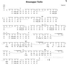 G c g sai anju ma au. 7 Lagu Daerah Batak Toba Dan Lirik Beserta Not Angkanya Jejak Medan