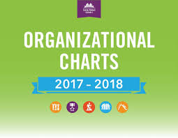 Tulsa Public Schools Organizational Charts Pdf Free Download