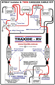 Horse trailer shipping is our specialty. Wiring Diagram For Kiefer Built Trailer