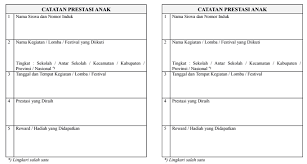 Merupakan contoh narasi/deskripsi dalam mengisi raport tk pada format raport tk kurikulum 2013, yakni untuk mengisi buku raport paud dan playgroup yang disesuaikan dengan format raport kurikulum 2013 paud merupakan proses penilaian dan hasil kegiatan belajar/pendidikan yang dibuat dengan metode deskripsi/narasi dari suatu. Contoh Format Buku Catatan Prestasi Anak Tk Paud Administrasi Tk Paud