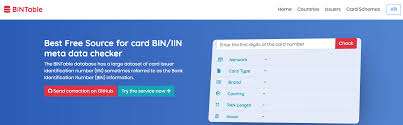 The leading six digits of the card number is the bank identification number (bin), sometimes referred to as the issuer identification number (iin). Bintable Find Card Issuing Bank Name Brand And Country