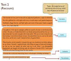 20200802 contoh discussion text beserta soal essay dan jawabannyamateri ini adalah bagian dari kompetensi dasar yang harus dikuasi dalam pembelajaran bahasa inggris di tingkat sma dan ma khususnya di kelas 12. Contoh Soal Essay Discussion Text Dan Jawaban Barisan Contoh