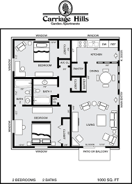 Open floor plans, informal great rooms, and. House Plans Under 1000 Sq Feet In 2020 Small Cottage Plans Small House Floor Plans Small House Plans