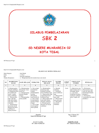 Kreativitas seni jawa tengah kelas 2 sd negeri 1 kebumen. Silabus Sbk 2
