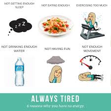 Pin On Things To Keep In Mind To Stay Healthy And Happy