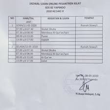 May 26, 2017 · program pesantren kilat sd, smp, sma + jadwal kegiatan ini merupakan sebuah program kegiatan sekolah yang dilaksanakan selama bulan ramadhan. Ujian Online Pesantren Kilat Sds 02 Yapindo