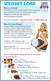 Pin On Bariatric Surgery India Punjab