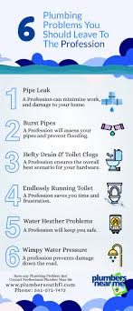 Specialized in all types of plumbing repair & installation. Plumber Near Me