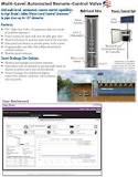 Smart Drainage System® - Agri Drain