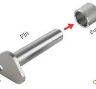 Pins and Bushings: Types, Kits, and Applications - Sibo