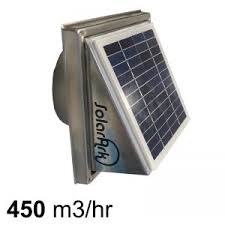 A whole house fan is a type of fan, commonly venting into a building's attic, designed to circulate air in a home or building. Sub Floor Ventilation Tips And Tricks From Pure Ventilation