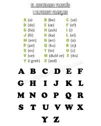 L Alphabet Francais En 2020 Abecedario En Frances Alfabeto Frances Clases De Frances