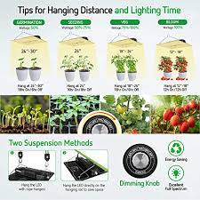 Check spelling or type a new query. Review For Vivosun Latest Vs1000 Led Grow Light With Samsung Lm301h Diodes Sosen Driver Dimmable Lights Sunlike Full Spectrum For Indoor Plants Seeding Veg And Bloom Plant Growing Lamps