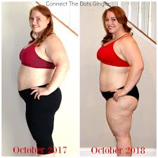 1 Year Progress With At Home Workouts Plus Size Fashion Dresses At Home Workouts Workout