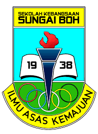 Check spelling or type a new query. Bm Ulangkaji Other Quiz Quizizz