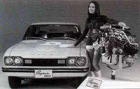 Image result for White 1978 Capri
