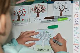 Four seasons trees and pals clip art bundle + coloring pages. Guest Post Making A Four Seasons Tree