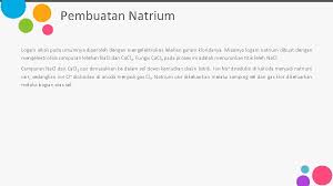 (lithium sebenarnya mengapung dalam minyak senyawa natrium yang paling banyak diproduksi adalah natrium klorida (nacl). Litium Dan Natrium Nama 1 Khoironni Devi Maulana