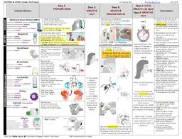 We did not find results for: Clinical Tools