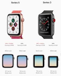 We did not find results for: Apple Watch Size Comparison 3 Vs 4 Vs 5 Viewport Sizer