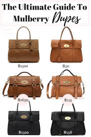 A free inside look at company reviews and salaries posted anonymously by good environment with a lot of different people to mentor you within work and even your career. Pin On Purses