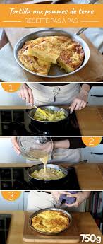 Tortilla Aux Pommes De Terre Recettes De Cuisine Recette Tortilla Pomme De Terre