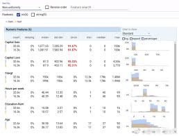 机器学习日报2017-07-18 谷歌开源机器学习可视化工具Facets：从 ...