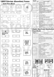 Fuse panel layout diagram parts: Ford Fuse Box Diagram 1993 F350 1998 Toyota Corolla Fuse Box Diagram For Wiring Diagram Schematics