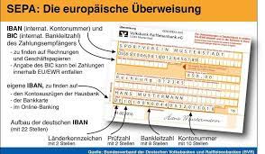 Save on international fees by using wise, which is 5x cheaper than banks. Iban Und Bic Die Alte Kontonummer Ist Ab Februar Endgultig Vergangenheit