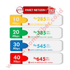 Pada tanggal 18 februari 2020 saya memutuskan untuk upgrade speed dari 10 mbps ke 20 mbps, dengan niatan downgrade indihome paket + upgrade speed. Indihome Samarinda Jasa Pasang Indihome Fiber Via Marketing
