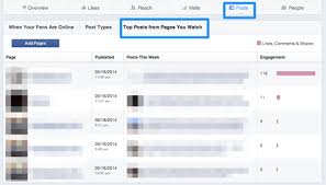 How Pages To Watch From Facebook Can Be A Source Of Competitive Insight Facebook Marketing Facebook Strategy Facebook Expert