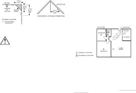 Wireless smoke & heat detector for use with visonic powermax panels. Visonic Mct426 Mct427 Smoke And Heat Detector User Manual D 302151 Mct 426 427 Rev 0