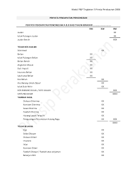 Muat turun dari blog cikgu azlan penyata kewangan milikan tunggal. 12904782 Nota Tingkatan 5