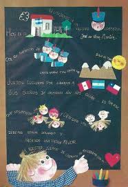 Inicial primaria básica secundaria básica terciario tecnicatura universitario posgrado universitario. Pin De Daii Ojeda En San Jose De San Martin Jose De San Martin Carteleras Escolares 17 De Agosto