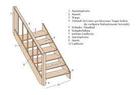 Holztreppe mit geländer selber bauen. Schuppen Selber Bauen Treppe Selber Bauen Hochbett Selber Bauen Holztreppe Selber Bauen