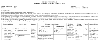 Amanahbilal july 19, 2020 ruang guru. Silabus Ips Kelas 7 Semester Ganjil Kurikulum 2013 Tahun Pelajaran 2020 2021 Didno76 Com