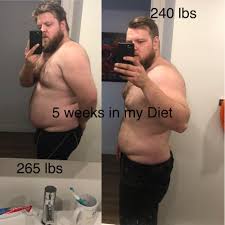 Individuals will experience the best results if they try out the various styles to see what suits their lifestyle and. Down 25 Lbs In Only 1 Month With Keto And Intermittent Fasting Need Some Motivation To Keep It Up Ketoprogress
