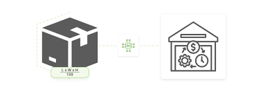 Benefits of Magento 2 Dimensional Shipping
