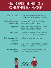 Pin On Future Classroom Ideas