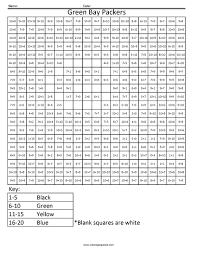 Nba los angeles clippers logo coloring page april 1, 2020. 12as Green Bay Packers Nfl Nfc Math Coloring Pages Coloring Squared