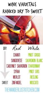 List Of Pinterest Wine Guide Cheat Sheets Charts Images
