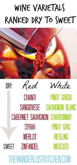 list of pinterest wine guide cheat sheets charts images