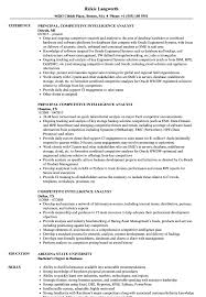 Curriculum vitae definition and examples. Competitive Intelligence Analyst Resume Samples Velvet Jobs