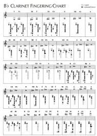 47 Best Clarinets Images In 2019 Clarinet Clarinet Sheet