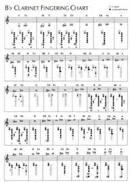 47 best clarinets images in 2019 clarinet clarinet sheet